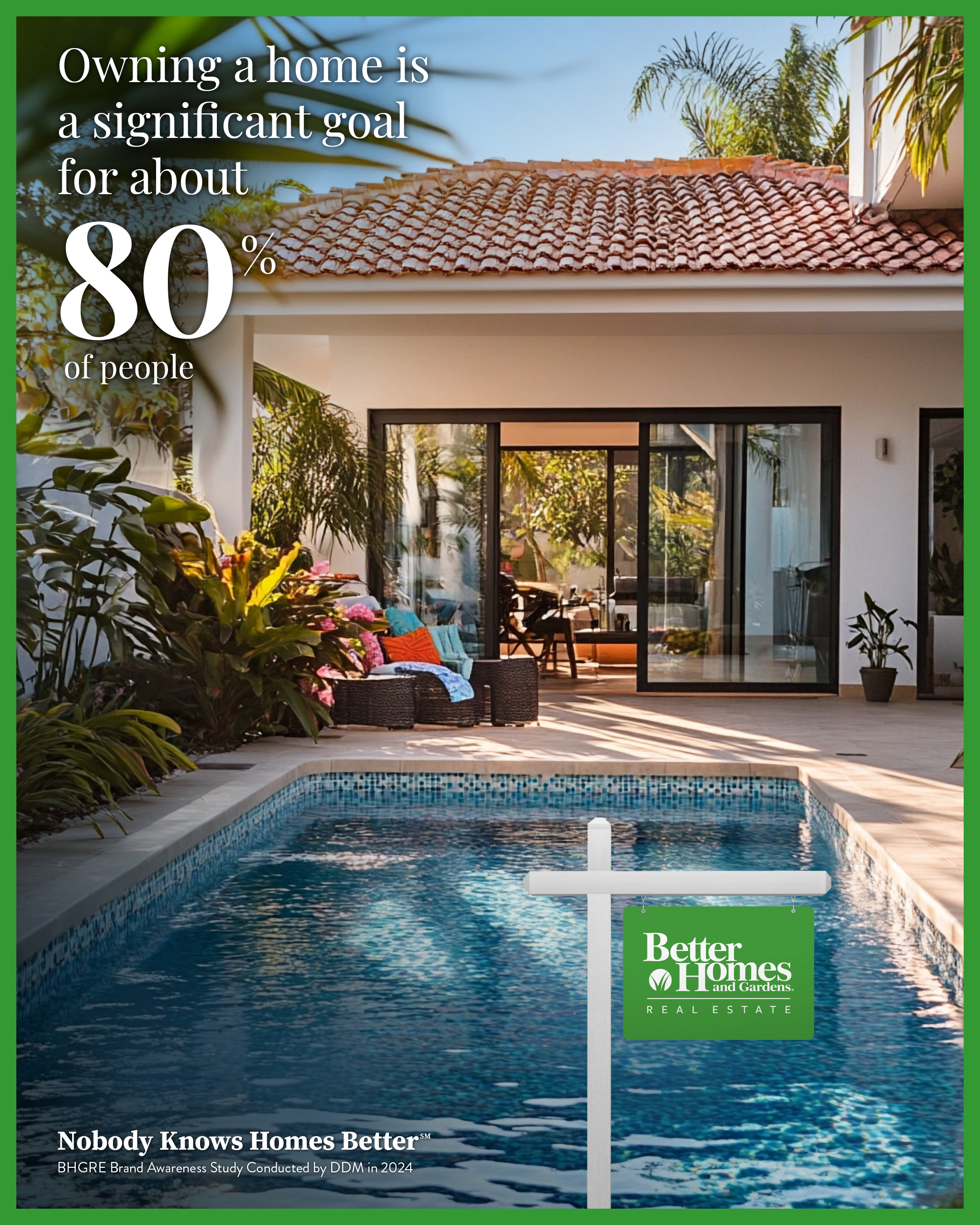 House with pool caption Owning a home is a significant life goal for 80% of the people